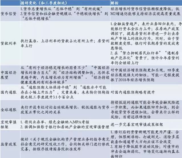 货币总量 经济_数字货币(2)