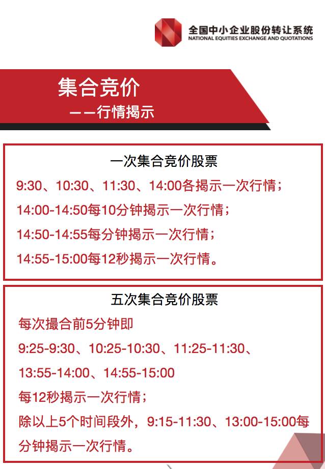 新三板交易引入集合竞价!分层标准、信披细则