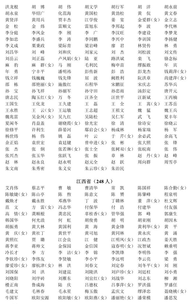 安姓人口_安姓的人口分布(3)