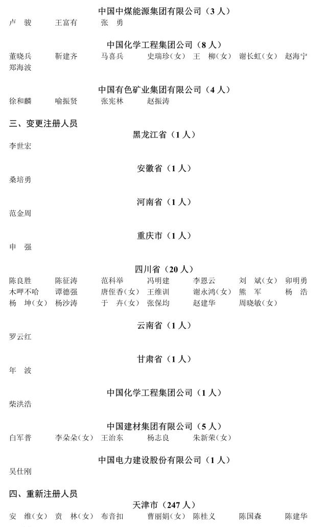 2018年度注安师注册人员名单公布,10563名中