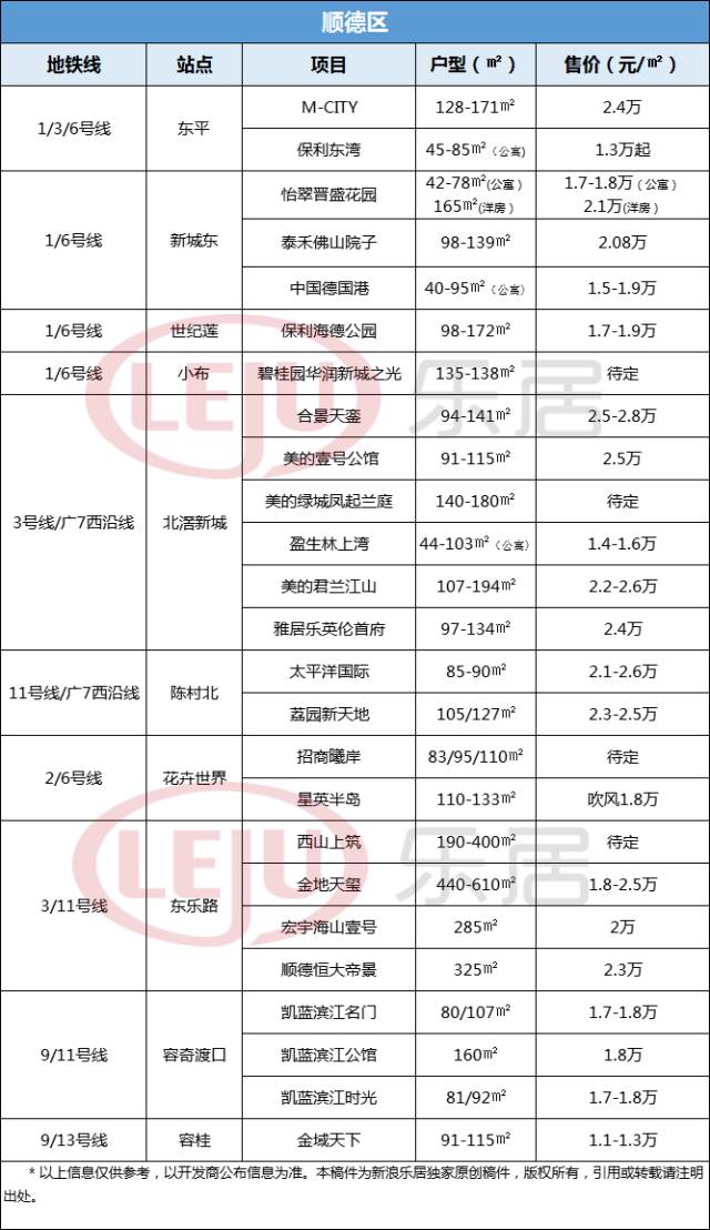 顺德网站建设方案报价表 新浪网