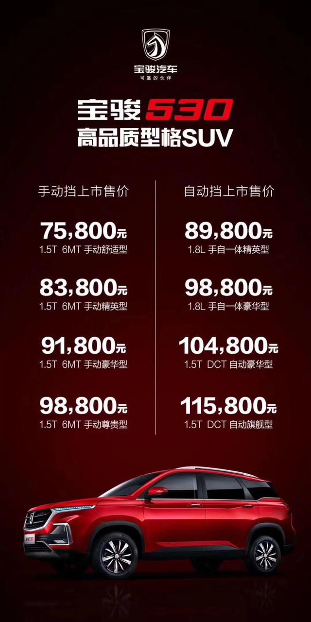 放大招了！7.58—11.58万元宝骏530震撼上市