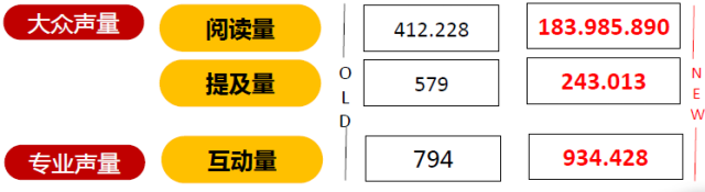 网红与嘻哈激情碰撞,S560“风光”大燃