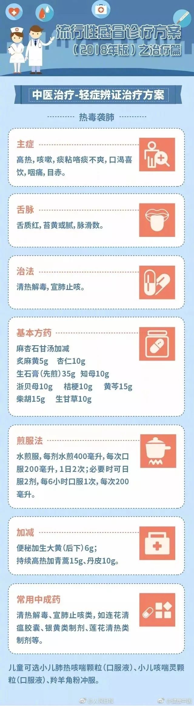 “老人患流感29天后去世”刷屏
