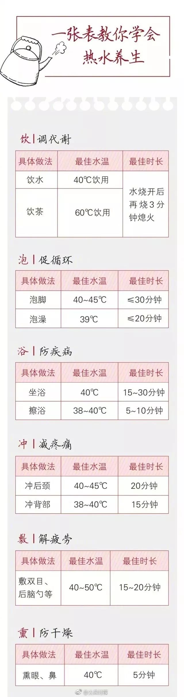 惊呆！12月居然还有台风？深圳人莫方，未来几天依然干燥