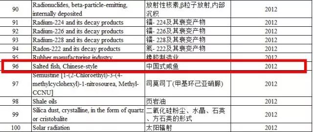 图片来源:中国疾控中心官网
