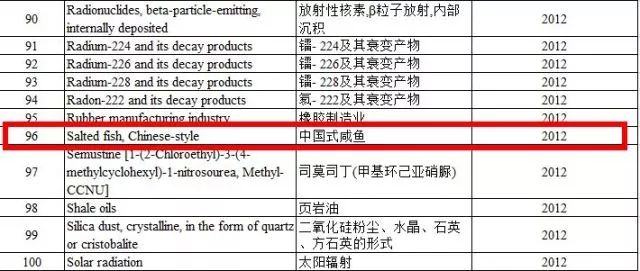 图片来源：中国疾控中心官网