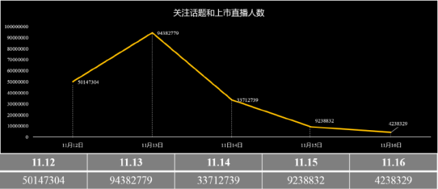 网红与嘻哈激情碰撞,S560“风光”大燃
