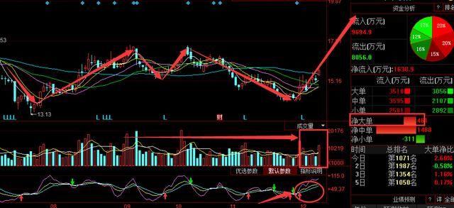 啥是中小盘股 7rSr-fypnsip9113494.jpg