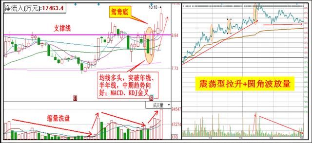 终于有人说清了股市 集合竞价 的秘密,字字珠玑