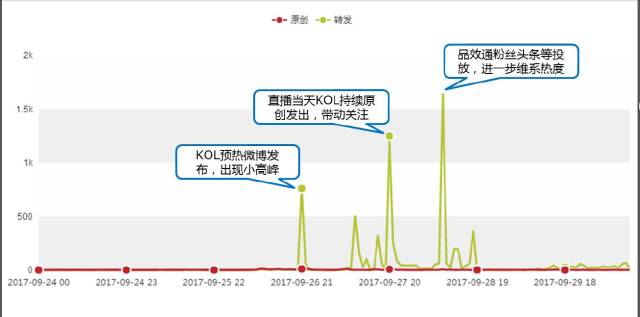 敢真由我，纳智捷也玩起了人设！