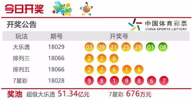 送钱送房送户口！昆明也加入抢人大战，拼得过其他城市吗？