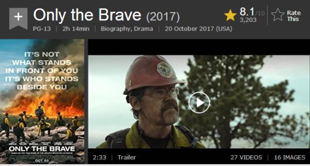 8.2,这部真实故事改编的大片竟看哭无数直男|豆