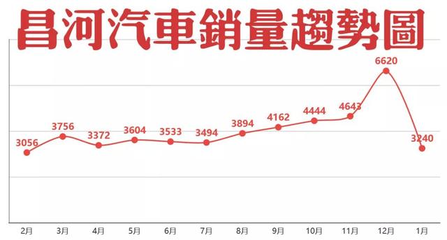 A6、Q7接踵而至 这个造飞机的老牌车厂能否扭转乾坤？