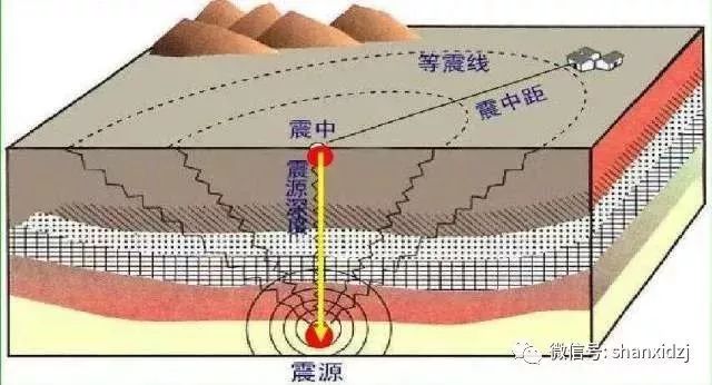 墨西哥地震最新情况 7.7级强震影响范围