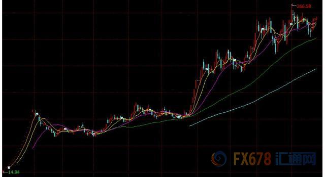 2017年度A股十大牛股汇总:寒锐钴业年度涨幅