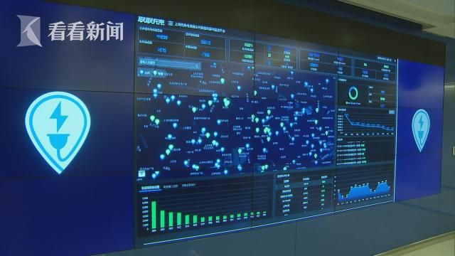 记者调查：共享充电桩可不可以有？