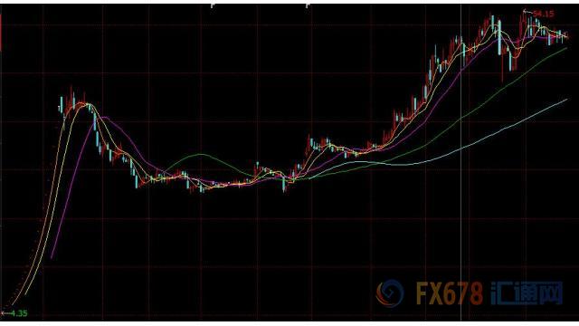 2017年度A股十大牛股汇总:寒锐钴业年度涨幅