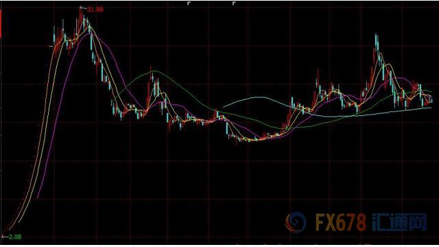 2017年度A股十大牛股汇总:寒锐钴业年度涨幅