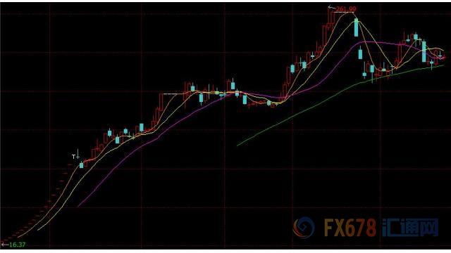 2017年度A股十大牛股汇总:寒锐钴业年度涨幅