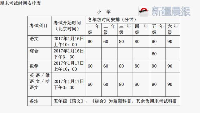 乌鲁木齐市中小学期末考试时间定为2018年1月