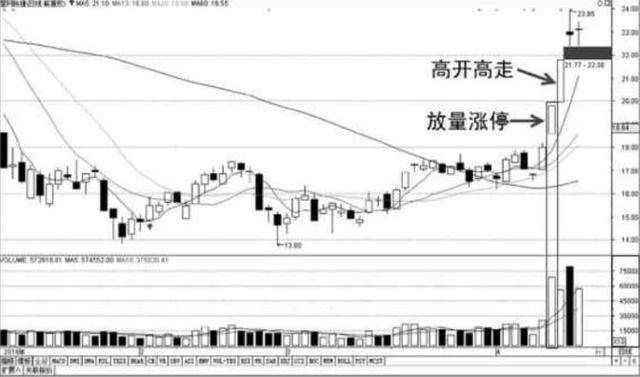 gdp需要注意的点_除了100万亿,2020年GDP还有哪些关键点需要关注(2)