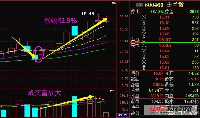 花旗天价账单岂有此理_财经频股市资讯官网_今日大盘行情分析+热门牛股推荐_股民必看的投资指南道_新华网