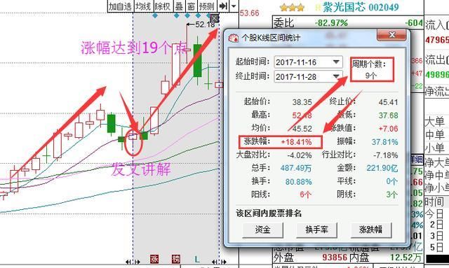 一流资深短线股票推荐官网_今日牛股精选+明日潜力股预测_短线炒股必看的股票配资网站排名前三