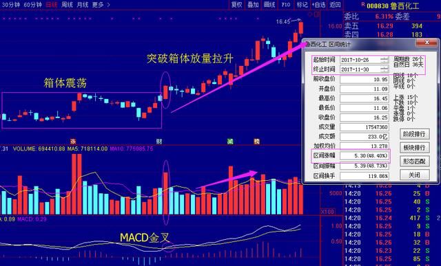 评论频道 股市资讯官网_今日大盘行情分析+热门牛股推荐_股民必看的投资指南- 东方财富网