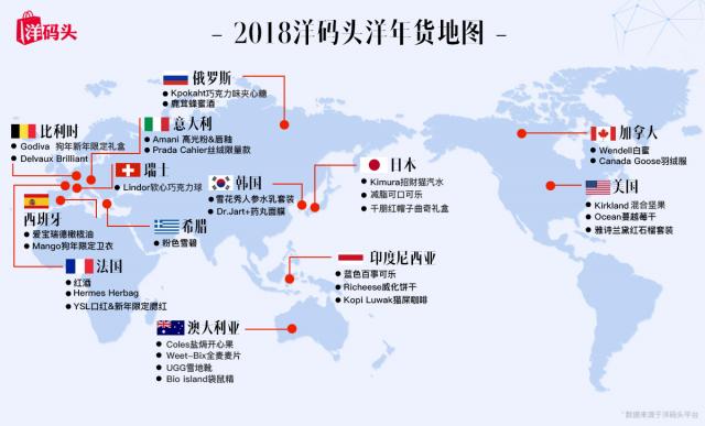 年货日益洋气 2018洋年货地图新鲜出炉|巧克