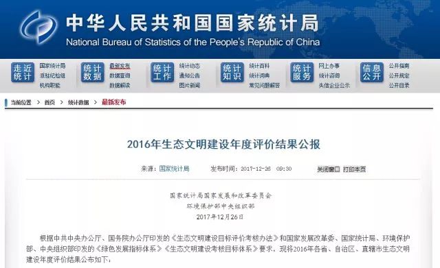 【最新】绿色发展指数排名发布!你的家乡排第