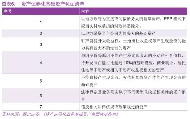 资管新规出台后 说说2018年资管行业的危与机