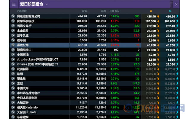从行情前瞻2018年金融市场四部曲之三:机遇(首