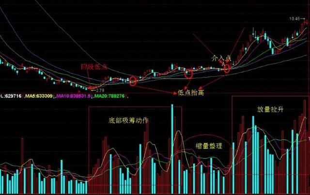 宏和科技涨停封板137亿元 一季度净股市资讯官网_今日大盘行情分析+热门牛股推荐_股民必看的投资指南利润同比大增48259%