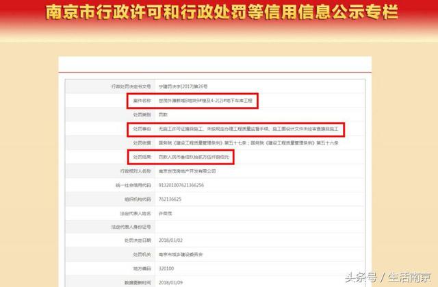 下跌28%!上周新房市场双跌,南京鼓楼滨江一项