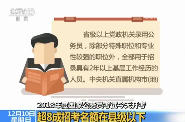 2018年国家公务员考试结束,110万考生录取比