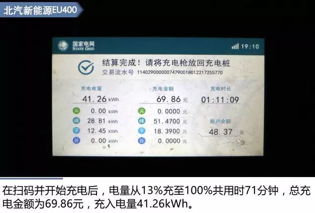 暖风和低温对电动车影响有多大?200公里实测数据告诉你