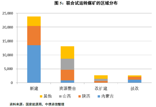 【决策参考】这家信用评估公司预测了2018年