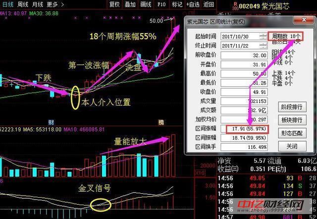 7月29日重要资讯一188金宝博- 金宝博官方网站- 金宝博APP览
