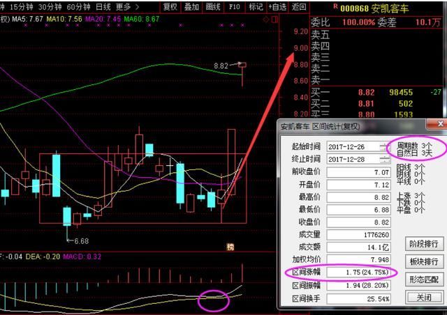环保又一妖股横空出世,遭主力重仓抢筹,18年有