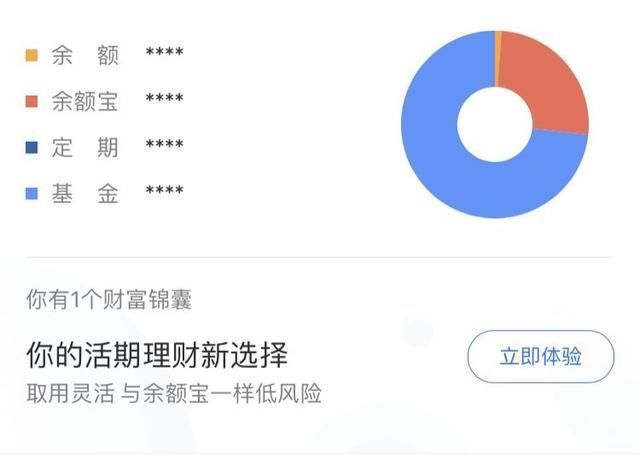余额宝又限额?我们还可以用支付宝中这几种随
