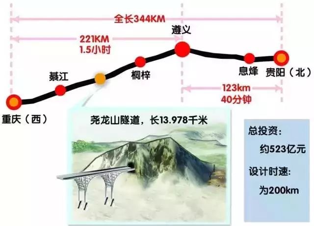 重庆2018年人口_2018年人口流失100万以上城市 重庆排名榜首,为什么东北没有城市(3)