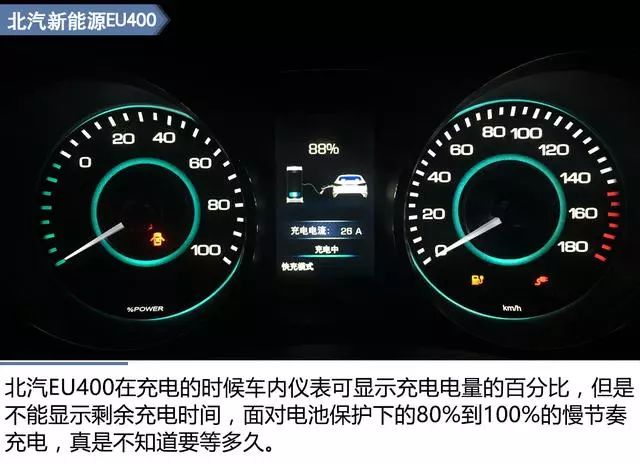 暖风和低温对电动车影响有多大?200公里实测数据告诉你