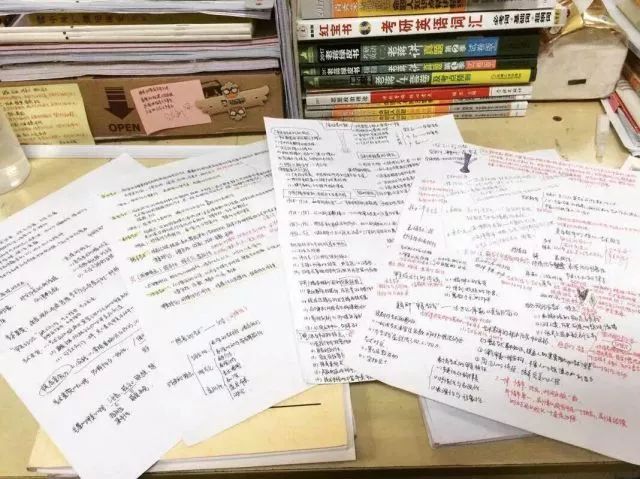考研| 不怕千万人阻挡 只怕自己投降