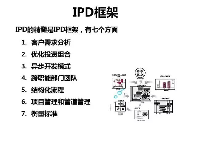 华为运营模式分析,华为运营模式分析报告