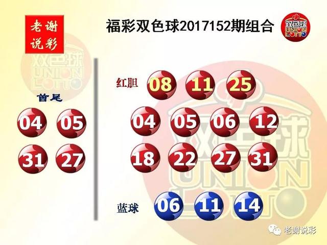双色球152期分析实战单:红胆08 11 15蓝球11