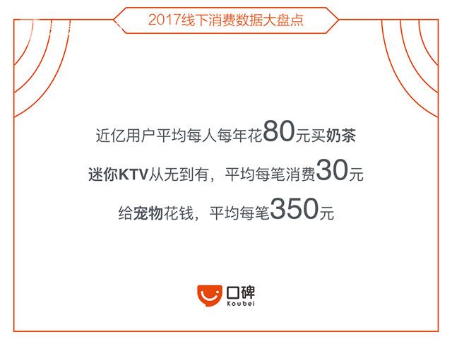 上海人口碑_“就算你不去上海,你的下一代也会去上海”