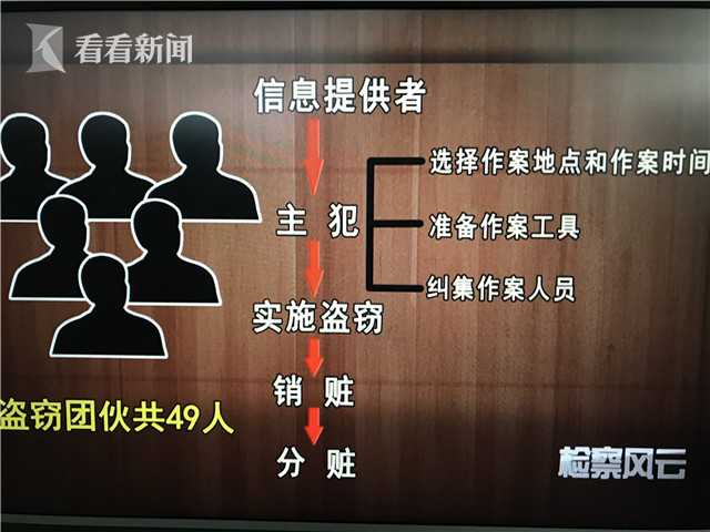 电缆公司招聘_相约520.金山区热门岗位招聘集锦 201938期(5)