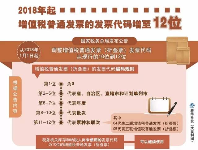 早读|新能源车补贴政策调整在即 新政或将补优