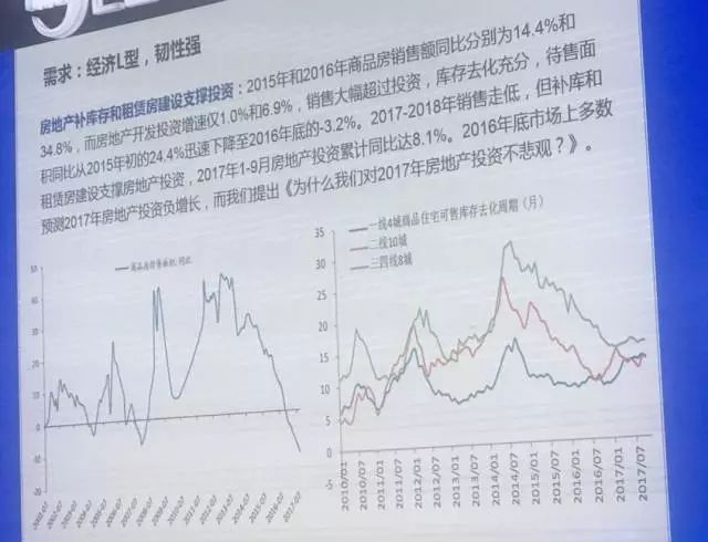 gdp增速_2019最新gdp